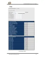 Preview for 45 page of ORiNG IGAP-420 series User Manual