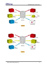 Предварительный просмотр 64 страницы ORiNG IGPS-9080 User Manual