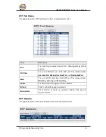 Предварительный просмотр 27 страницы ORiNG IGPS-9842GTP User Manual