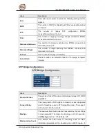 Предварительный просмотр 28 страницы ORiNG IGPS-9842GTP User Manual