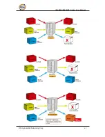 Предварительный просмотр 61 страницы ORiNG IGPS-9842GTP User Manual