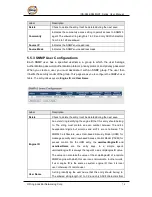 Предварительный просмотр 71 страницы ORiNG IGPS-9842GTP User Manual