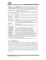 Предварительный просмотр 138 страницы ORiNG IGPS-9842GTP User Manual