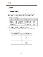 Предварительный просмотр 15 страницы ORiNG IGS-3032GC User Manual