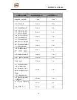 Предварительный просмотр 25 страницы ORiNG IGS-3032GC User Manual