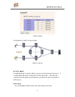 Предварительный просмотр 38 страницы ORiNG IGS-3032GC User Manual