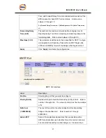 Предварительный просмотр 43 страницы ORiNG IGS-3032GC User Manual