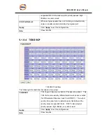 Предварительный просмотр 55 страницы ORiNG IGS-3032GC User Manual