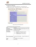 Предварительный просмотр 66 страницы ORiNG IGS-3032GC User Manual