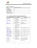 Предварительный просмотр 79 страницы ORiNG IGS-3032GC User Manual