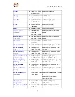 Предварительный просмотр 80 страницы ORiNG IGS-3032GC User Manual