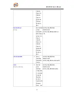 Предварительный просмотр 84 страницы ORiNG IGS-3032GC User Manual