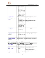 Предварительный просмотр 86 страницы ORiNG IGS-3032GC User Manual