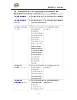 Предварительный просмотр 88 страницы ORiNG IGS-3032GC User Manual