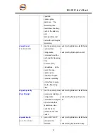 Предварительный просмотр 89 страницы ORiNG IGS-3032GC User Manual