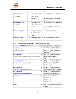 Предварительный просмотр 90 страницы ORiNG IGS-3032GC User Manual