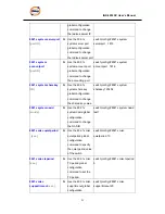 Предварительный просмотр 94 страницы ORiNG IGS-3032GC User Manual