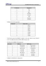 Preview for 16 page of ORiNG IGS-9084GP-FB2-MM User Manual