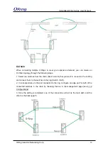 Preview for 21 page of ORiNG IGS-9084GP-FB2-MM User Manual