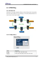 Preview for 24 page of ORiNG IGS-9084GP-FB2-MM User Manual