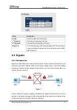 Preview for 26 page of ORiNG IGS-9084GP-FB2-MM User Manual