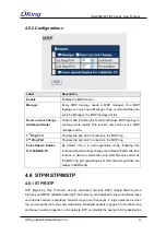 Preview for 30 page of ORiNG IGS-9084GP-FB2-MM User Manual