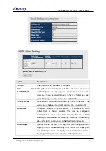 Preview for 33 page of ORiNG IGS-9084GP-FB2-MM User Manual