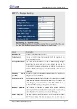 Preview for 36 page of ORiNG IGS-9084GP-FB2-MM User Manual