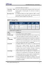 Preview for 37 page of ORiNG IGS-9084GP-FB2-MM User Manual