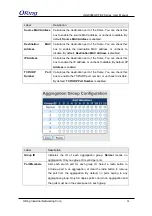 Preview for 59 page of ORiNG IGS-9084GP-FB2-MM User Manual