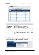 Preview for 63 page of ORiNG IGS-9084GP-FB2-MM User Manual