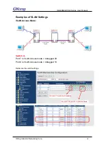 Preview for 70 page of ORiNG IGS-9084GP-FB2-MM User Manual