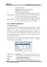 Preview for 83 page of ORiNG IGS-9084GP-FB2-MM User Manual