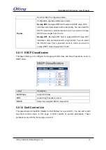 Preview for 95 page of ORiNG IGS-9084GP-FB2-MM User Manual