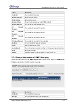 Preview for 102 page of ORiNG IGS-9084GP-FB2-MM User Manual