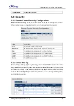 Preview for 103 page of ORiNG IGS-9084GP-FB2-MM User Manual