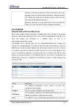 Preview for 121 page of ORiNG IGS-9084GP-FB2-MM User Manual