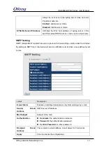 Preview for 138 page of ORiNG IGS-9084GP-FB2-MM User Manual