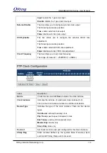 Preview for 151 page of ORiNG IGS-9084GP-FB2-MM User Manual