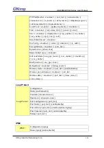 Preview for 169 page of ORiNG IGS-9084GP-FB2-MM User Manual