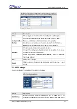 Preview for 37 page of ORiNG IGS-9168GP series User Manual