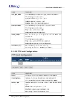 Preview for 142 page of ORiNG IGS-9168GP series User Manual