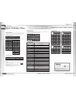 Preview for 2 page of ORiNG IMC-V111ET-TB Quick Installation Manual