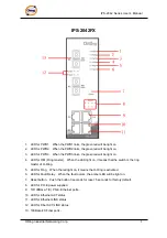 Предварительный просмотр 9 страницы ORiNG IPS-2042FX Series User Manual