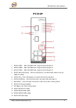 Предварительный просмотр 10 страницы ORiNG IPS-2042FX Series User Manual