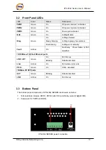 Предварительный просмотр 11 страницы ORiNG IPS-2042FX Series User Manual