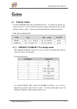 Предварительный просмотр 12 страницы ORiNG IPS-2042FX Series User Manual