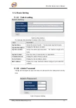 Предварительный просмотр 17 страницы ORiNG IPS-2042FX Series User Manual