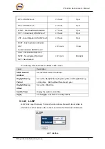 Предварительный просмотр 21 страницы ORiNG IPS-2042FX Series User Manual