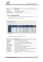 Предварительный просмотр 44 страницы ORiNG IPS-2042FX Series User Manual